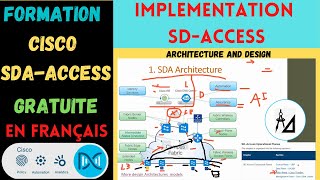 En Français  SDA ARCHITECURE et Design  Implementation SDACCESS [upl. by Demahom]