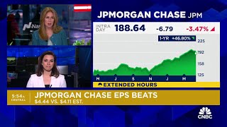 JPMorgan Chase beats earnings expectations [upl. by Nilre]