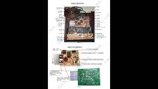 電磁爐常見故障維修方法，簡單通俗易懂。技術分享 經驗分享 維修小技巧 [upl. by Reo14]