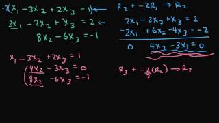 Gaussian Elimination Example 3  Inconsistent System [upl. by Decca]