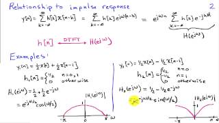 Frequency Response Descriptions for LTI Systems [upl. by Corissa617]