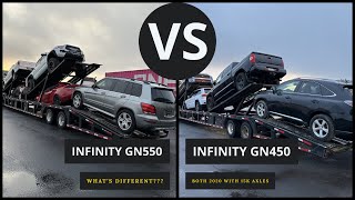 INFINITY GN550 VS INFINITY GN450 [upl. by Dare157]