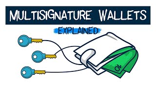 Multisignature Wallets Explained  Animation  Cryptomatics [upl. by Ettesyl]