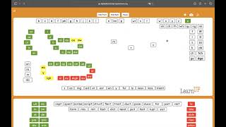 Overview of the LearnUp Digital Phonics Board [upl. by Rekcut]