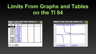 FindApproximate Limits From Graphs and Tables on the TI 84 [upl. by Eustatius]