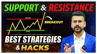 Support and Resistance Strategy For Price Action Trading  price action  Neeraj Joshi [upl. by Balbinder833]