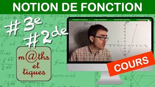 LE COURS  Notion de fonction  Troisième  Seconde [upl. by Analed539]