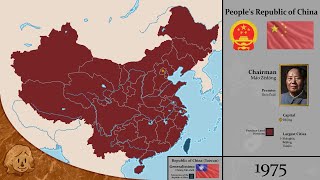 Modern History of China Every Year [upl. by Eittak584]