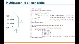 Multiplexores [upl. by Ilera]