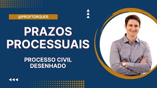 Prazos processuais  Processo Civil Desenhado [upl. by Yllen]