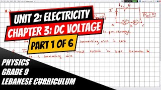 Physics Grade 9 Electricity Chapter 3 DC Voltage Part 1 [upl. by Hairom]