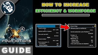 X4 Foundations Guide How to Increase Efficiency amp Workforce Beginner X4 Guide [upl. by Attelahs185]