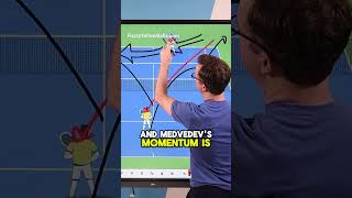 Novak Djokovic plays a weird point vs Medvedev [upl. by Lrad998]