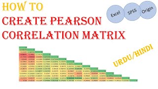 How to Create Pearson Correlation Matrix in Excel SPSS and Origin Pro  UrduHindi [upl. by Ragouzis768]