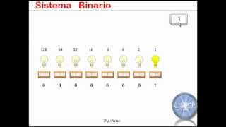 Sistema Binario en PowerPoint [upl. by Slosberg]