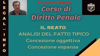 Il Fatto tipico del reato  Concezione oggettiva ed espansa del Fatto Tipico  Lezione 18 [upl. by Ahsienal]