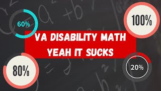 Unraveling the VA Disability Math Mystery [upl. by Ogg614]