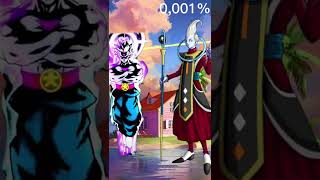 who is strongest grand priest vs whis [upl. by Coridon925]