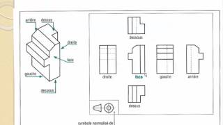 projection orthogonale des vues chfo [upl. by Nelag]