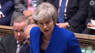 Theresa May survives no confidence vote brought by Jeremy Corbyn [upl. by Llertnek536]