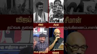 என்னுடைய தம்பிக்கு ஒன்னுனா நா வருவேன்சத்யராஜ்சீமான் நீ வாய மூடு shorts vijay news tending [upl. by Ymiaj]