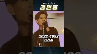 90년대 레전드 김민종 20221992 변천사 리즈시절 [upl. by Galven293]