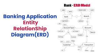 Banking Application ER Diagram Explained  Entity Relationship Diagram ERD in Tamil [upl. by Ahsinoj416]