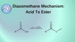 Diazomethane Mechanism Carboxylic Acid To Methyl Ester  Organic Chemistry [upl. by Newby104]