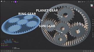 Step By Step Epicyclic  Planetary Gear Modeling in Plasticity 3D [upl. by Bittencourt442]