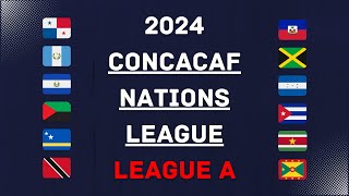 Predicting CONCACAF Nations League League A [upl. by Moyer385]