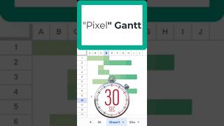 Gantt chart in 30 seconds GoogleSheets chart tips productivity spreadsheet [upl. by Rudyard]