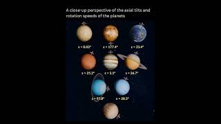 axial tilts of all the planets space dailyfacts planet nasa shorts trendingshorts astronomy [upl. by Toille]