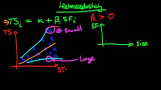 Heteroscedasticity as symptom of omitted variable bias  part 2 [upl. by Namurt]