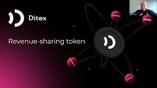 DITEX token presentation ENG [upl. by Ogilvie]