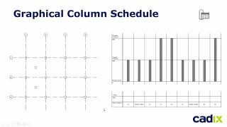 Webinar ‘Het gebruik van Revit Schedules’ [upl. by Rafaj]