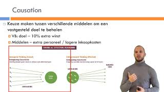 Bedrijfseconomie  Onderneem Het Zelf  Hoofdstuk 1  Effectuation amp Causation [upl. by Hort]