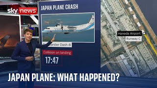 Japan plane crash What happened [upl. by Frulla]