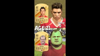 Ronaldo vs Rooney at every age in FIFA fc24 fifa eafc24 ronaldo cr7 rooney [upl. by Lennahs222]