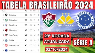 TABELA CLASSIFICAÇÃO DO BRASILEIRÃO 2024  CAMPEONATO BRASILEIRO HOJE 2024 BRASILEIRÃO 2024 SÉRIE A [upl. by Odlaner]