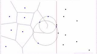 voronoi diagramavi [upl. by Ttocserp]