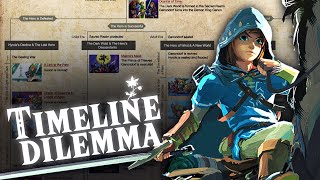 Breath of the Wild  The Timeline Dilemma and Placement [upl. by Vareck]