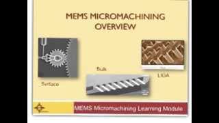 Micromachining Overview  How MEMS are Made [upl. by Lorraine491]