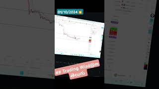 Bank Nifty50 Live Option Tradingtoday live optionstradingstockmarketytshort tradingwisdom [upl. by Amsirahc645]