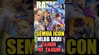 Rating Icon Mobile Legends dari tahun ke tahun 20162024 [upl. by Xonnel315]