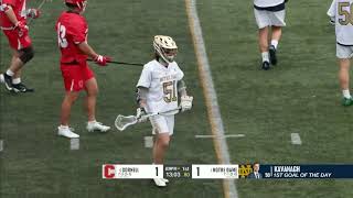 Notre Dame vs Cornell college lacrosse 2024 [upl. by Chak9]