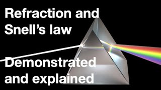 Refraction of light explained from fizzicsorg [upl. by Rosene65]