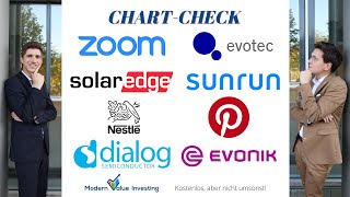 Pinterest Aktie kaufen Nestle  Evonik  Zoom  Evotec  Sunrun  Solaredge  Dialog Chartanalyse [upl. by Nyrat]