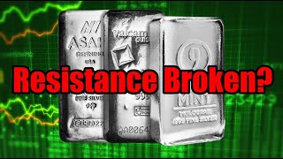 Is 3250 Silvers New Floor Higher Prices on the Way silver [upl. by Ayn870]