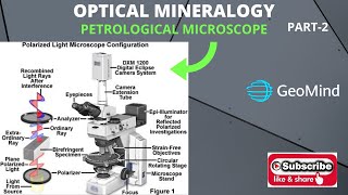 Optical Mineralogy Part2  Petrological Microscope  Geology  Geography  GATE  NET  IIT JAM [upl. by Akram]