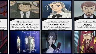 Detective Conan  All Black Organization Members 1st Appearance [upl. by Nilsoj]